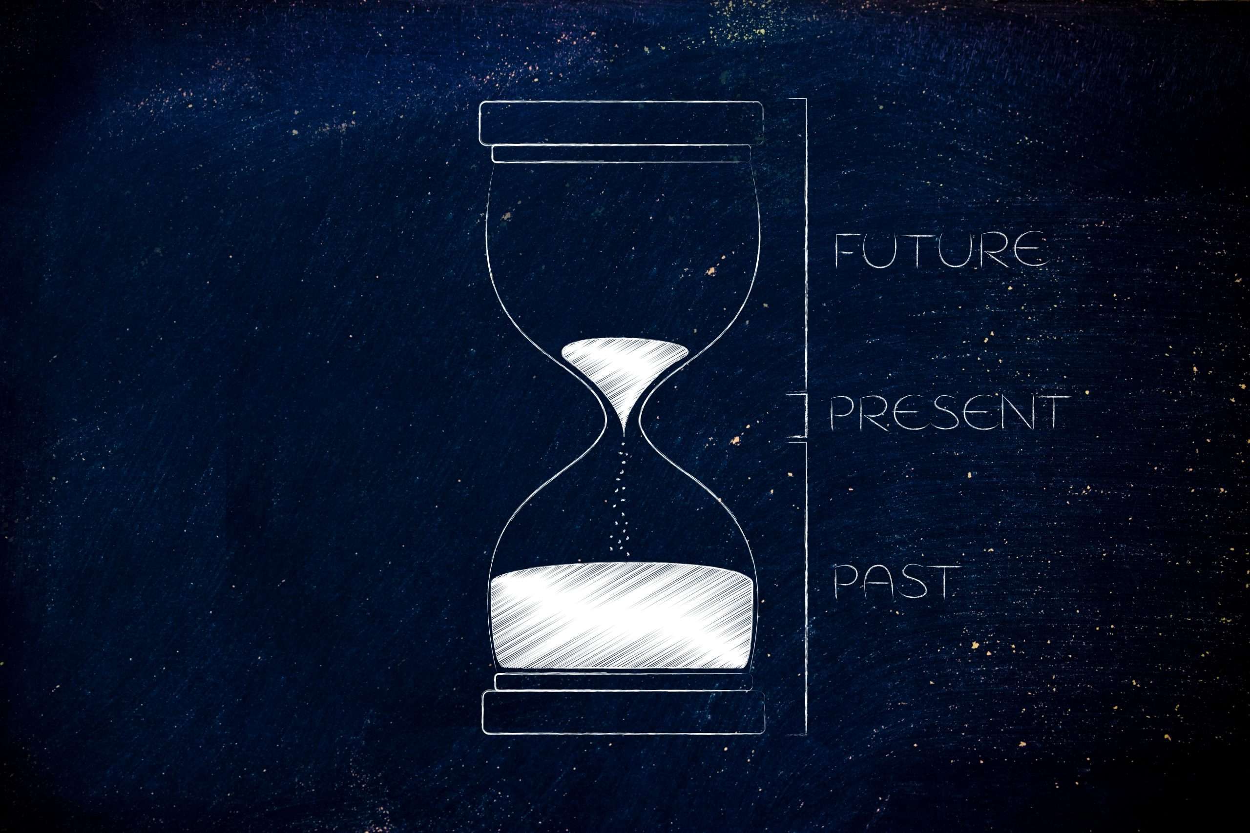 Accepting the Now